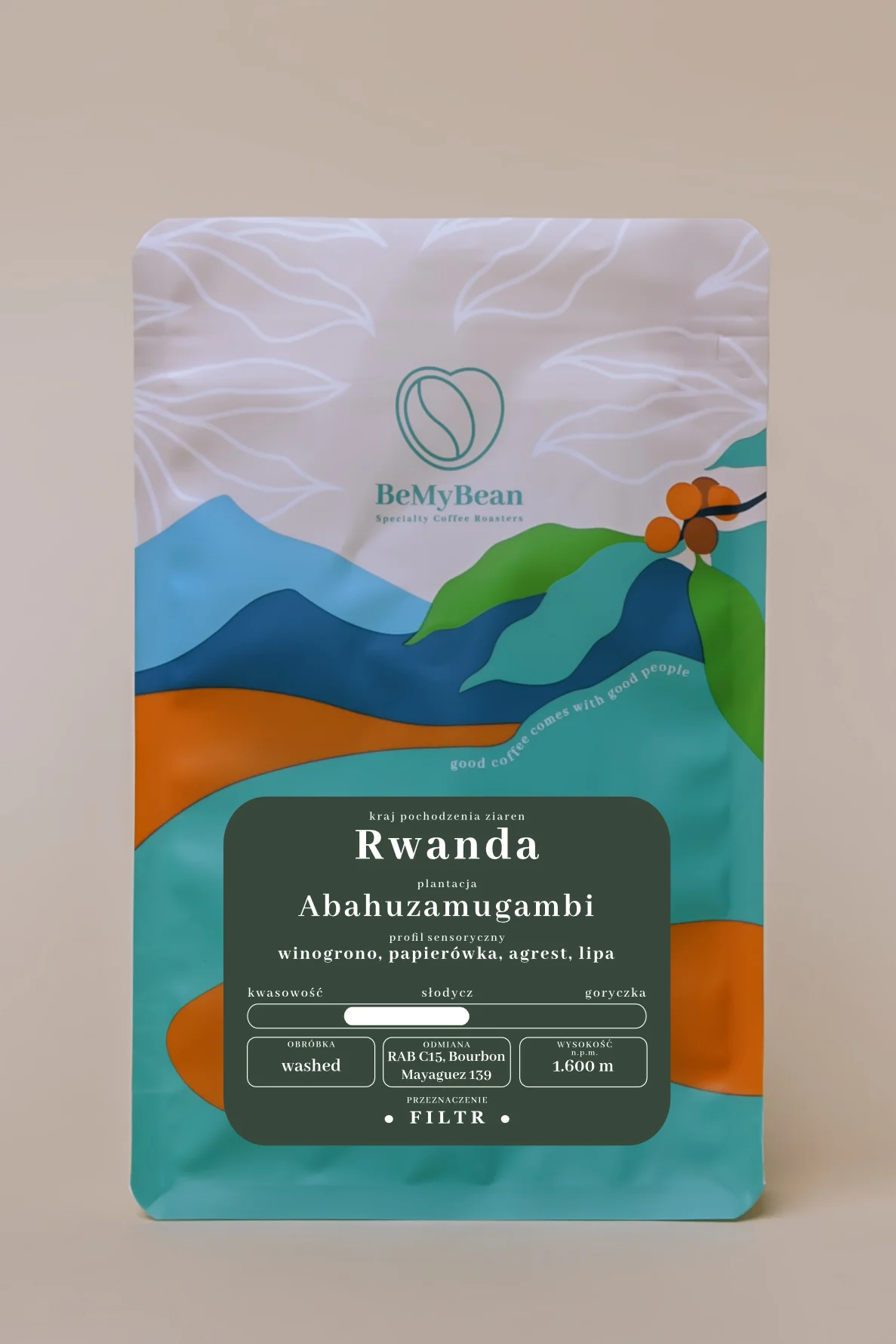 coffee from rwanda